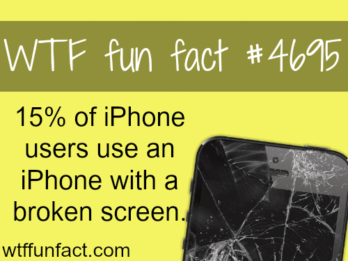 15% of iPhone users have a broken screen - WTF fun facts
