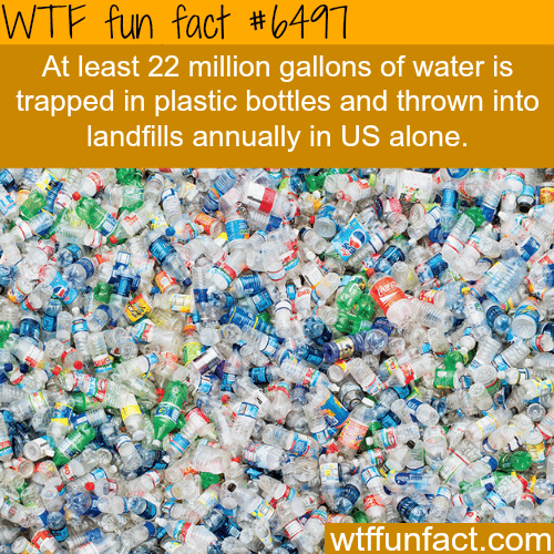 22 million gallons of water are trapped in plastic bottle…- WTF fun facts