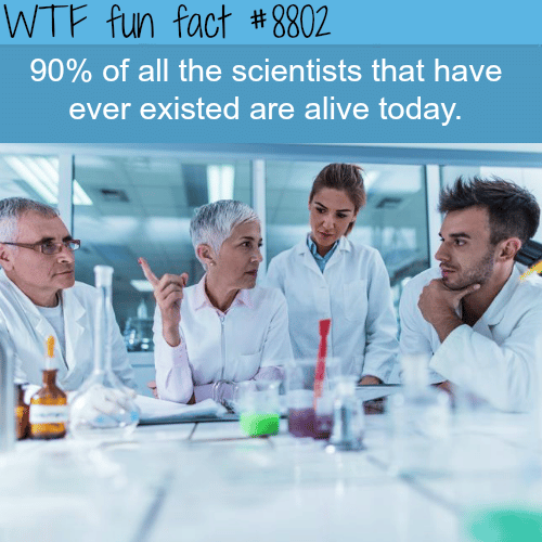 90% of all scientists that ever existed are alive today - WTF fun facts