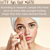 acne wtf fun facts