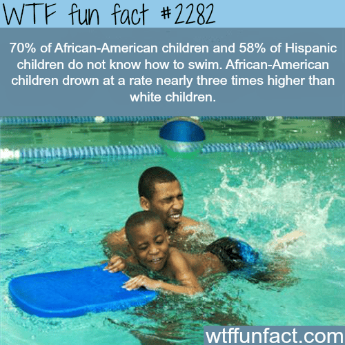 African-American Children drowning rate - WTF fun facts