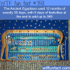 ancient egyptian calendar wtf fun facts