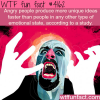 angry people facts wtf fun facts