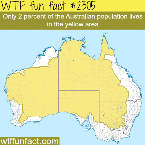 Australia’s population - WTF fun facts