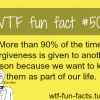 awesome facts