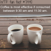 best hours to drink coffee facts