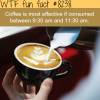 best time to drink coffee wtf fun facts