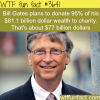 bill gates plans to donate 95 of his net worth