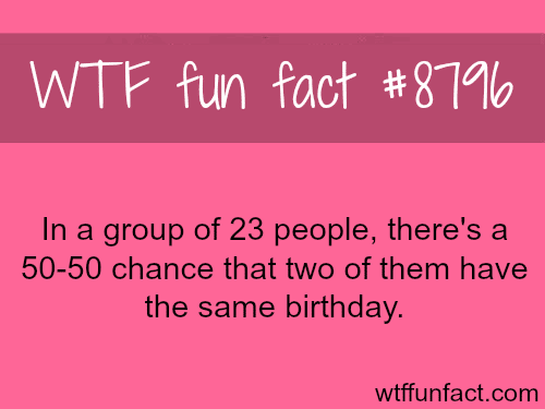 Birthdays facts - WTF fun facts