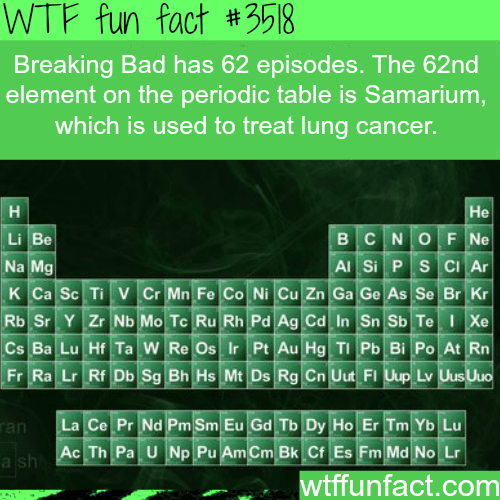 Breaking bad facts -  WTF fun facts