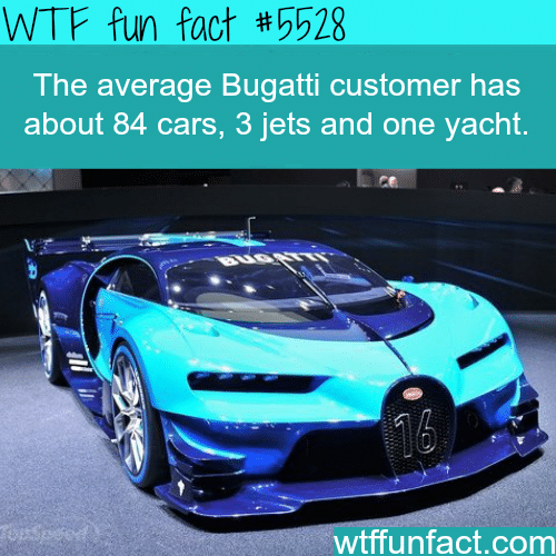 Bugatti customers each have about than 84 cars - WTF fun facts