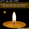 candle flames wtf fun facts