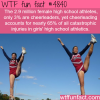 cheer leading injuries wtf fun facts