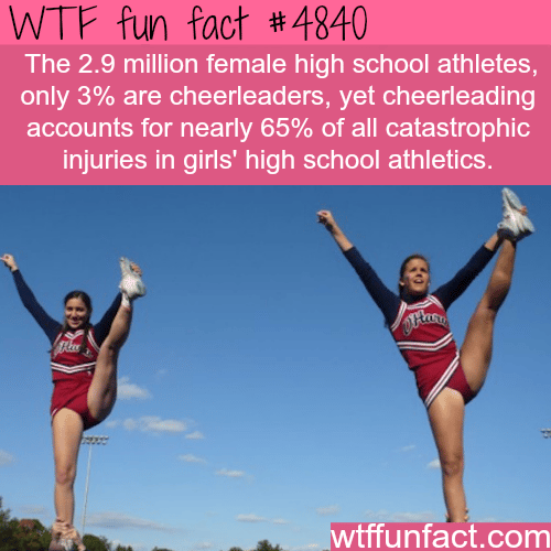 Cheer leading injuries - WTF fun facts