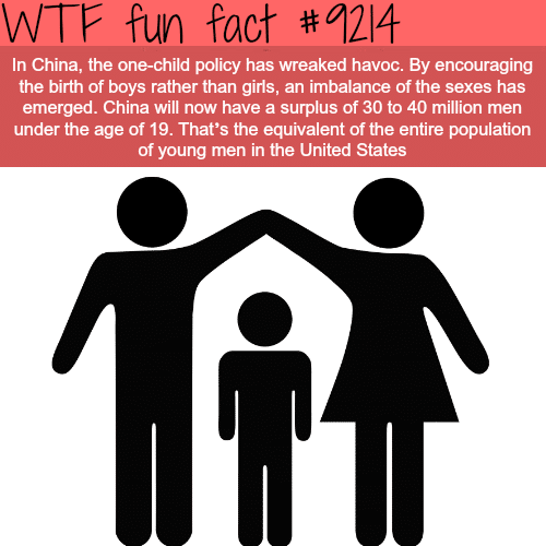 China’s One Child Policy - WTF Fun Fact