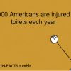click here for more of wtf fun facts not a