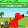 clifford the big red dog wtf fun facts