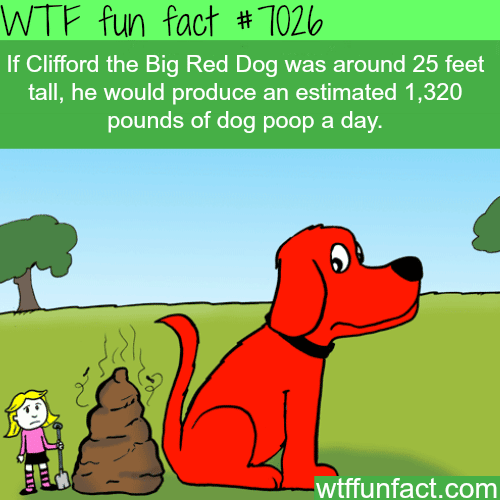 Clifford the Big Red Dog - WTF fun facts