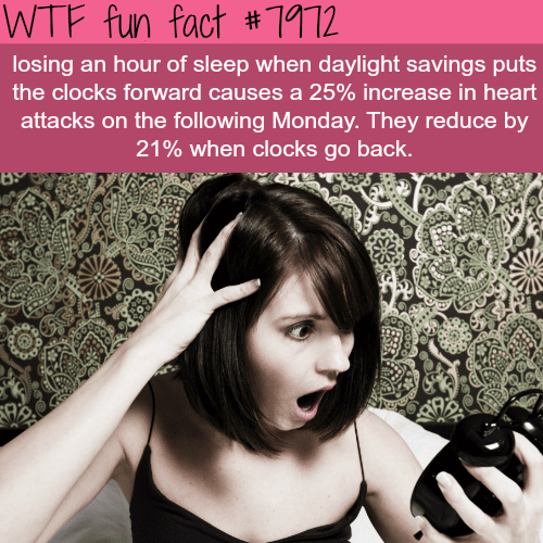 Daylight saving time causes an increase in heart attacks - WTF fun fact