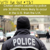death by police wtf fun fact