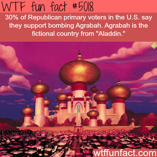 Do you support the bombing of Agrabah? - WTF fun facts