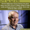facts about chuck feeney