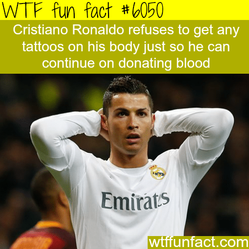 Facts about Cristiano Ronaldo - WTF fun facts