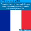 facts about france