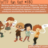 facts about memories wtf fun facts