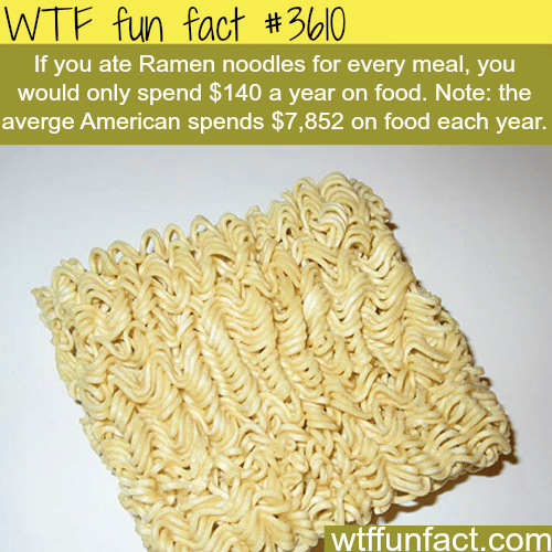 Facts about Ramen noodles  -  WTF fun facts