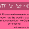 fastest internet