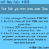 four facts about china