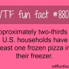 frozen pizza wtf fun facts