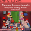 hey arnold current ages