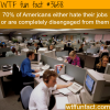 high percentage of americans hate their jobs