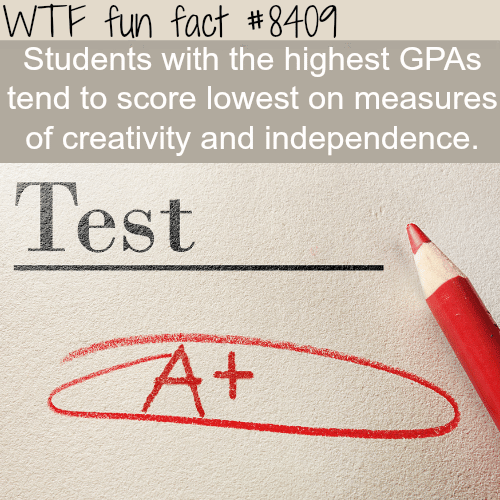 Highest GPAs students are less creative - WTF fun facts
