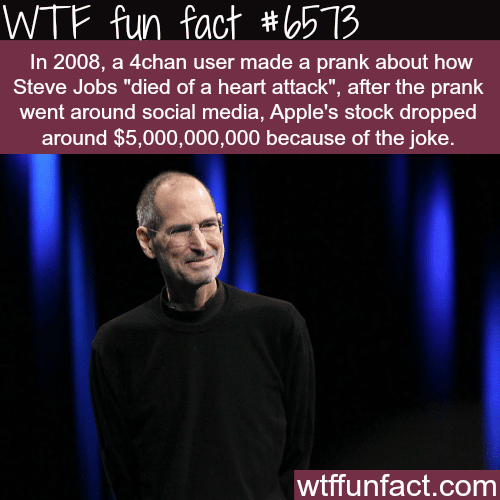 How a prank can cost 5 billion dollar - WTF fun facts