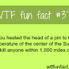 how hot is the center of the sun wtf fun facts
