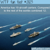 how many aircraft carriers does the usa have