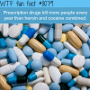 how many people die a year from prescription drugs