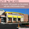 how many people eat at mcdonalds each day
