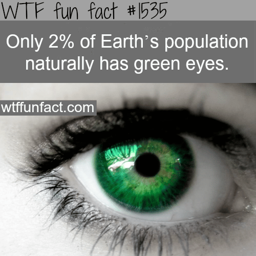 How many people have green eyes? wtf fun facts
