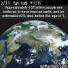 how many people have lived on earth wtf fun