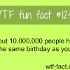 how many people have the same birthday as you