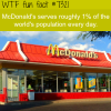 how many people mcdonalds serve wtf fun fact