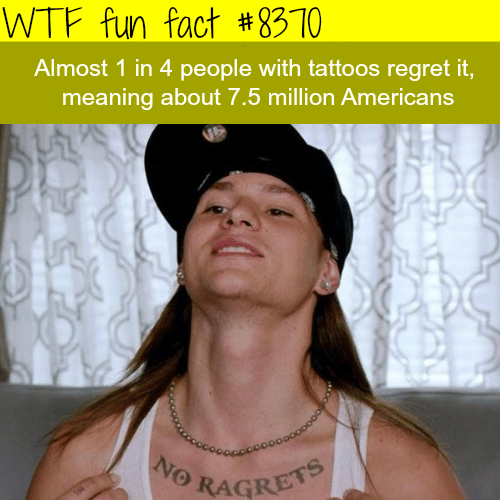 How many people regret their tattoos - WTF fun facts