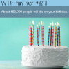 how many people will die on your birthday wtf