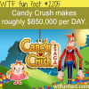 how much candy crush make every day