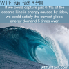 how much energy does the ocean generate