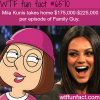 how much mila kunis gets paid for voicing meg